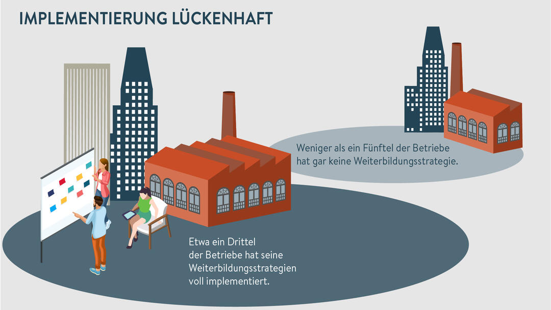 Illustration zum Thema Weiterbildung (Illustration: Sebastian Niemann/K3)