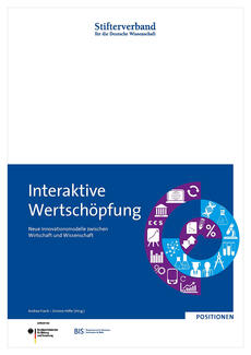Interaktive Wertschöpfung