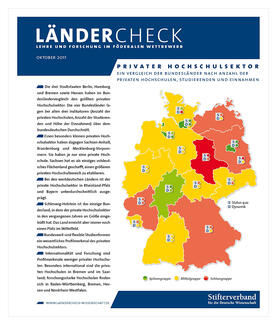 Ländercheck: Privater Hochschulsektor