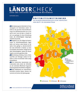 Ländercheck: Der Wettbewerb um Drittmittel