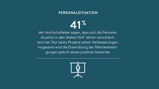 Zentrale Ergebnisse der Hochschul-Barometers 2015