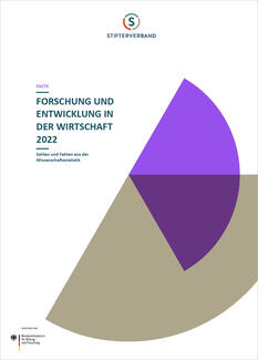 FuE-facts 2022 (Cover der Publikation)