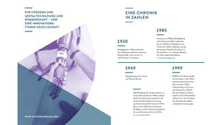 Doppelseite aus "Gemeinsam wirken"