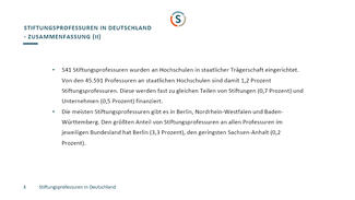 Stiftungsprofessuren in Deutschland
