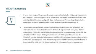 Stiftungsprofessuren in Deutschland