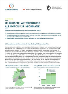 Informatik-Monitor 2024/25: Zusammenfassung der Ergebnisse (Cover) Informatik-Monitor 2024/25: Zusammenfassung der Ergebnisse (Cover)
