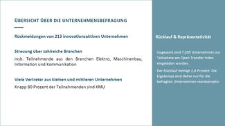 Ergebnisse des Projekts "Open Transfer Index" Ergebnisse des Projekts "Open Transfer Index"