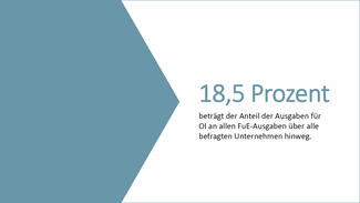 Ergebnisse des Projekts "Open Transfer Index" Ergebnisse des Projekts "Open Transfer Index"