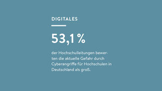 hochschul-barometer_2024_zentrale_ergebnisse_04.jpg 53,1 Prozent der Hochschulleitungen bewerten die aktuelle Gefahr durch Cyberangriffe als groß. (Grafik)