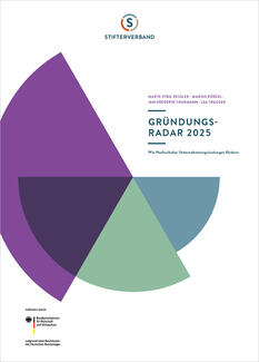 Gründungsradar 2025 Gründungsradar 2025 (Cover der Publikation)