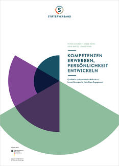 Kompetenzen erwerben, Persönlichkeit entwickeln (Cover der Publikation) Kompetenzen erwerben, Persönlichkeit entwickeln (Cover der Publikation)
