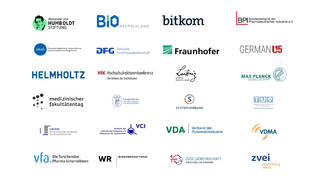 24 Wissenschaftsorganisationen und Wirtschaftsverbände als Initiatoren eines Papiers zur Regierungsbildung 2025