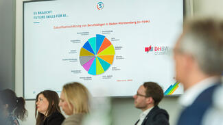 Zukunftsforum am 9. April 2025 in Essen (Foto: Damian Gorczany)