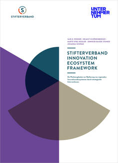 Stifterverband Innovation Ecosystem Framework (Cover der Publikation) Stifterverband Innovation Ecosystem Framework (Cover der Publikation)