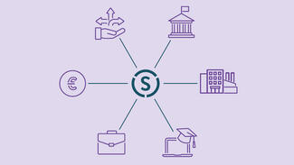 Schematischer Aufbau des Stifterverband Innovation Ecosystem Frameworks Schematischer Aufbau des Stifterverband Innovation Ecosystem Frameworks