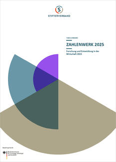Zahlenwerk 2025 Zahlenwerk 2025 (Cover)