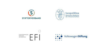 Die Veranstalter des Gipfels für Forschung und Innovation 2025 Die Veranstalter des Gipfels für Forschung und Innovation 2025