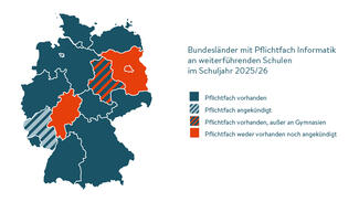 Deutschlandkarte zum Informatik-Monitor 2025/26: In diesen Bundesländern ist Informatik Pflichtfach