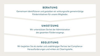 Service für Mitglieder