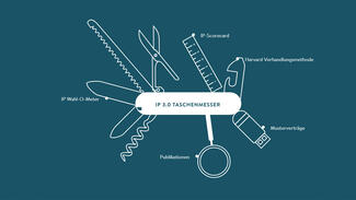 IP 3.0 Taschenmesser