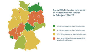 Anzahl Pflichtstunden Informatik an weiterführenden Schulen im Schuljahr 2026/27 (Deutschlandkarte)