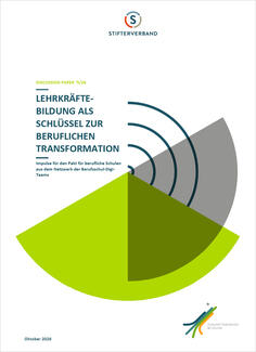 Lehrkräftebildung als Schlüssel zur beruflichen Transformation (Cover der Publikation)