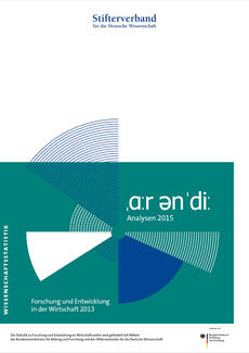 arendi-Analysen 2015 (Cover)