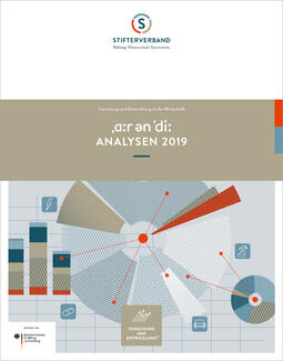 ˌɑ:r ən ˈdi: Analysen 2019 (Cover)