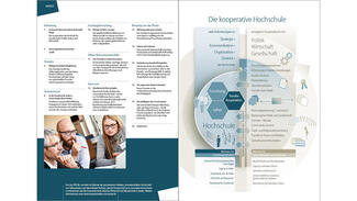 duz Special Kooperative Hochschule (Beispielseiten)