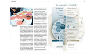 duz-Special "Kooperative Hochschule" (Beispielseiten)