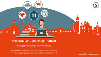 (Infografik: Kreative KommunikationsKonzepte) image