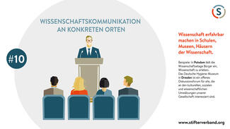 (Infografik: Kreative KommunikationsKonzepte) image