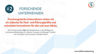 (Infografik: Kreative KommunikationsKonzepte) image