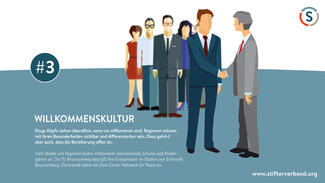 (Infografik: Kreative KommunikationsKonzepte) image