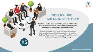 (Infografik: Kreative KommunikationsKonzepte) image