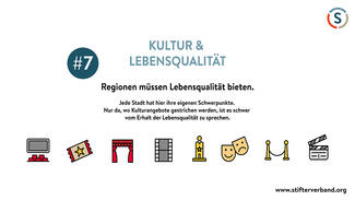 (Infografik: Kreative KommunikationsKonzepte) image