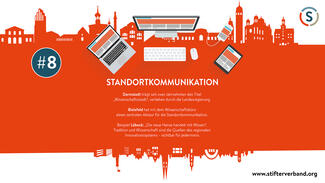 (Infografik: Kreative KommunikationsKonzepte) image