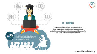 (Infografik: Kreative KommunikationsKonzepte) image