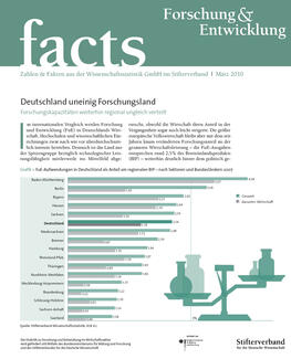 FuE-facts 2/2010 (Cover)