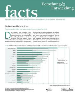 FuE-facts September 2011 (Cover)
