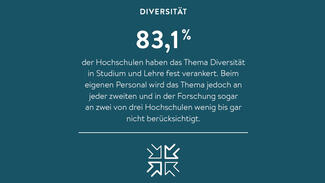 Zentrale Ergebnisse des Hochschul-Barometers 2016