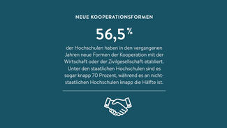 Zentrale Ergebnisse des Hochschul-Barometers 2019 (Grafik)