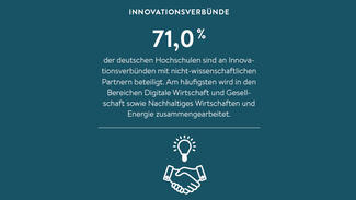 Zentrale Ergebnisse des Hochschul-Barometers 2019 (Grafik)