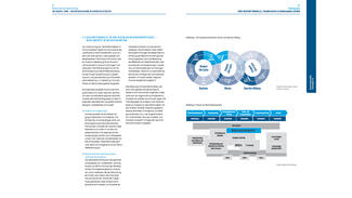 Hochschulforum Digitalisierung - Abschlussbericht 2016 (Beispielseiten)