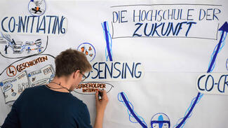 Hochschule der Zukunft (Foto: Katholische Universität Eichstätt-Ingolstadt)