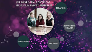 Hochschulperle divers im Oktober 2016: Erste Generation Promotion