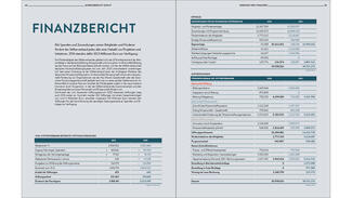 Beispielseiten aus dem Tätigkeitsbericht 2016/17