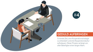 10 Zutaten für die Kooperative Hochschule (Infografik)