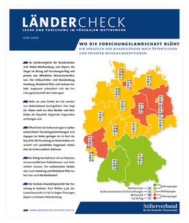 Ländercheck: Wo die Forschungslandschaft blüht