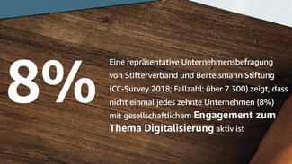 Infografik aus dem "Mutmacherpapier"